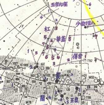 八字测算，揭秘华盖星的影响与奥秘,象征,命运,事业,第1张