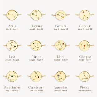 十二星座的大理石，揭秘星座背后的神秘石材,象征,十二星座,星座,第1张