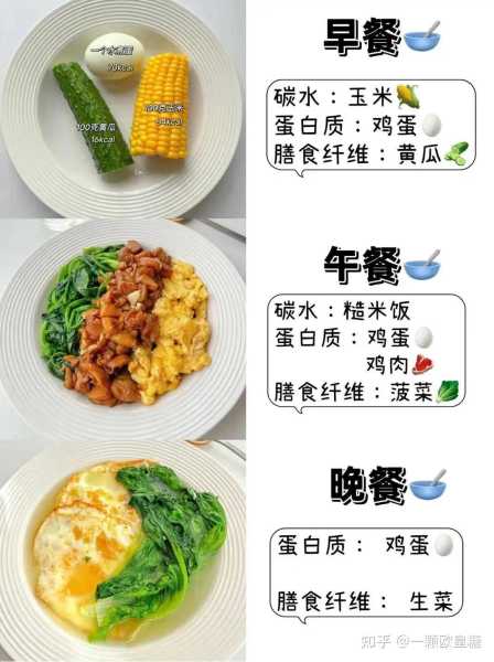 十二星座的饮食秘籍，吃什么不反弹，轻松保持身材！,十二星座,能量,星座,第1张