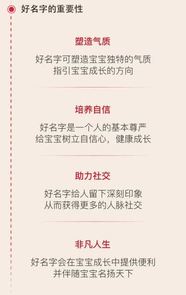 本命取名，揭秘吉凶，助你起名如虎添翼,八字,气场,吉凶,第1张