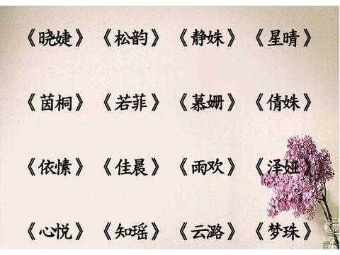 闾姓起宝宝小名，创意无限，寓意美好,希望,八字,宝宝取名,第1张