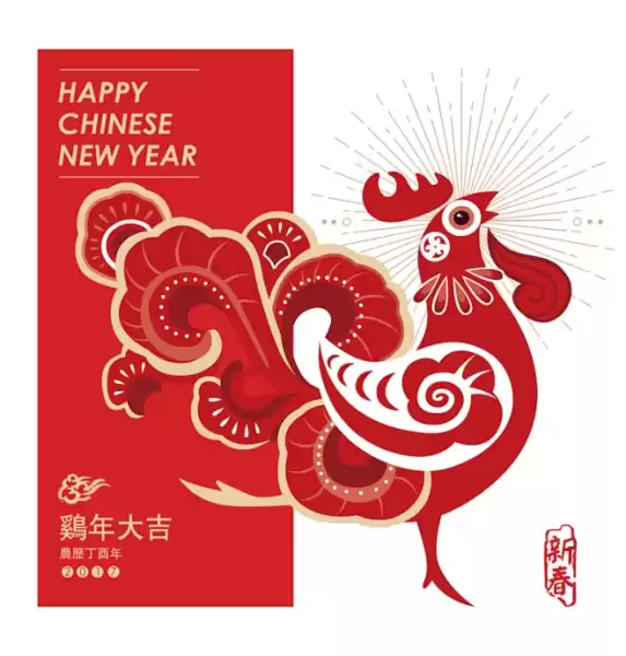 属鸡生肖明年运势，乘风破浪，迎风展翅,事业,挑战,财运,第1张