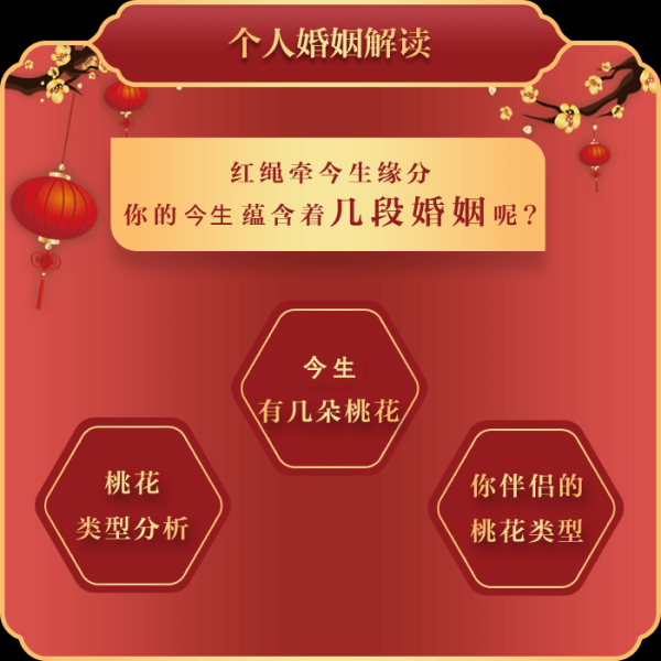 你能离婚吗？吉凶分析揭秘婚姻命运之谜,命运,挑战,希望,第1张