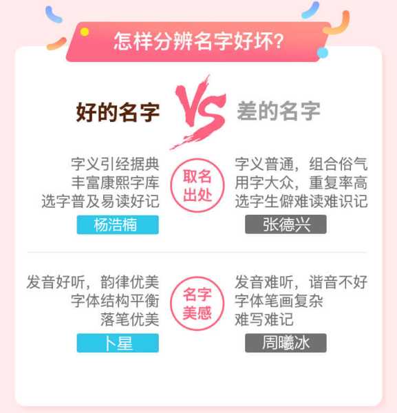 宝宝体型取名，如何根据宝宝体型巧妙命名,挑战,希望,宝宝取名,第1张