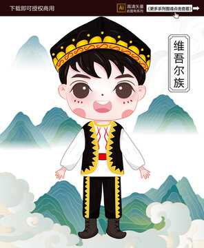 维族宝宝男孩取名攻略，传承文化，寓意美好,希望,美好,寓意美好,第1张