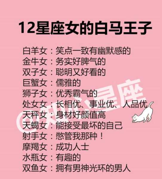 十二星座白羊王子，勇往直前的火焰之子,象征,挑战,希望,第1张