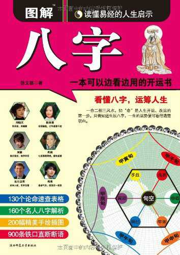 八字测算详细详解大全图——揭秘命理，助你洞悉人生轨迹,命运,八字,健康状况,第1张