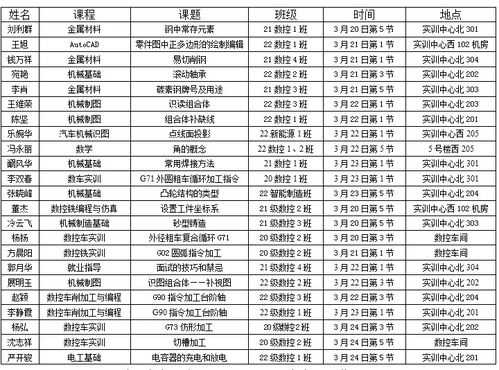 二月提车吉日吉时,把握良辰,驶向美好未来,象征,事业,吉时,第1张 二月提车吉日吉时,把握良辰,驶向美好未来,象征,事业,吉时,第1张