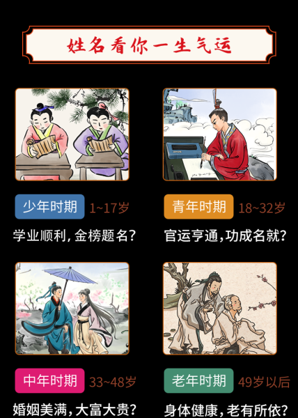 陈思洋名字八字测算，揭秘命运之谜，助力人生抉择,命运,事业,八字,第1张