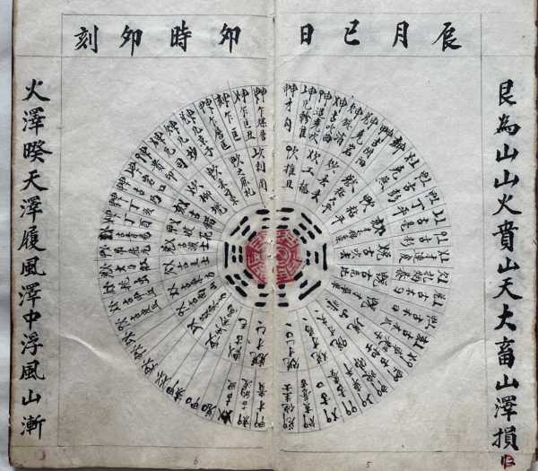 揭秘八卦算命，数字背后的神秘力量,命运,事业,挑战,第1张