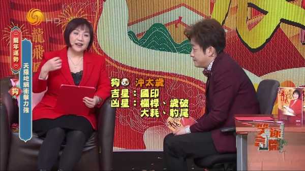 运势生肖，揭秘生肖运势与城市魅力交汇的奇妙之旅,风水,生肖运势,金融市场,第1张