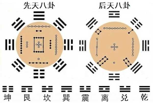 揭秘八卦算命，艮卦的神秘内涵及其在命理中的重要作用,象征,命运,事业,第1张