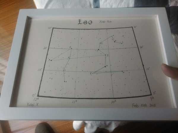 看见小星星吉凶准吗？揭秘民间与科学理性的碰撞,挑战,吉凶,第1张