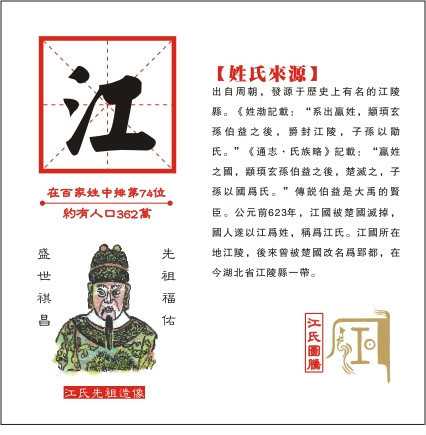 宝宝取名江字，寓意深远，文化底蕴浓厚,象征,事业,宝宝取名,第1张