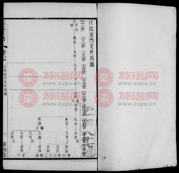 尤氏家族男宝宝命名指南，传统文化与现代审美的融合,宝宝取名,美好,第1张