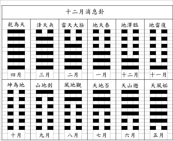 中爻象解析，爻与动物象征的奥秘,象征,事业,吉凶,第1张
