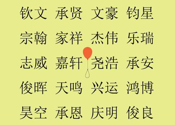 猪年宝宝取名指南，寓意，传承美好文化,宝宝取名,美好,寓意美好,第1张