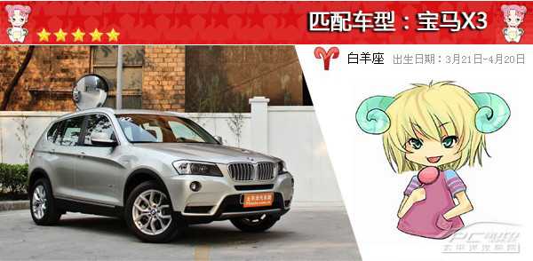 十二星座我最欢什么车——揭秘星座与汽车搭配的独特魅力,事业,十二星座,星座,第1张 十二星座我最欢什么车——揭秘星座与汽车搭配的独特魅力,事业,十二星座,星座,第1张