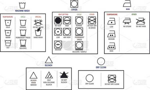 周公解梦，洗衣服的象征意义及其启示,象征,命运,挑战,第1张