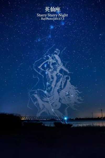 十二星座赤道之旅，揭秘赤道可见的星座奥秘,十二星座,星座,地理位置,第1张