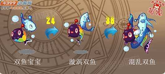 双鱼龙男宝宝取名攻略，寓意美好，独具特色,象征,八字,宝宝取名,第1张