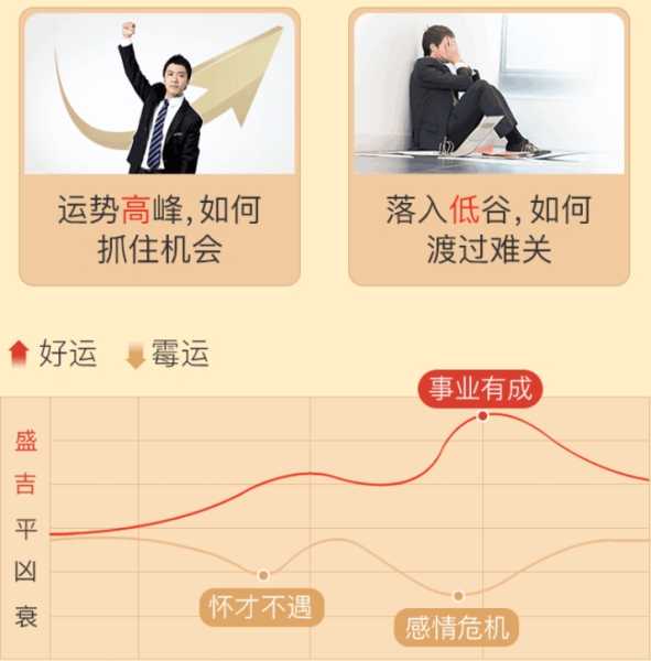 八字测算，揭秘疾病与命理中的部位关联,命运,八字,健康状况,第1张