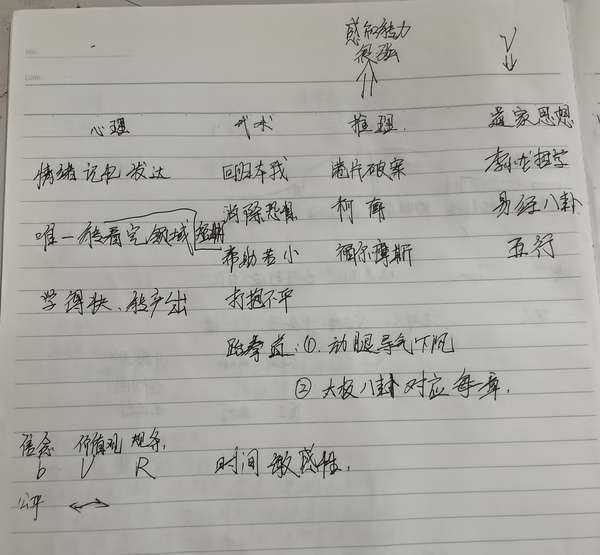 如何撰写打动人心的拜老爷求签文案，技巧与灵感分享,事业,希望,求签,第1张