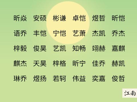 宝宝姓冯，如何取一个既好听又富有内涵的名字？,希望,八字,美好,第1张