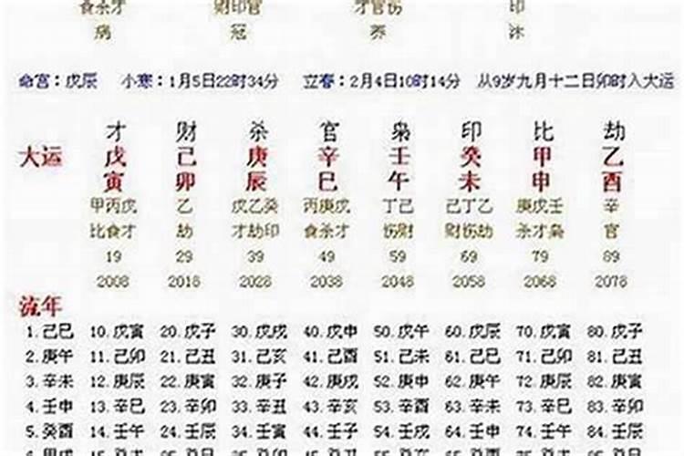 八字流年运程测算2025年,运势起伏,把握机遇,成就,事业,挑战,希望,第1张 八字流年运程测算2025年,运势起伏,把握机遇,成就,事业,挑战,希望,第1张