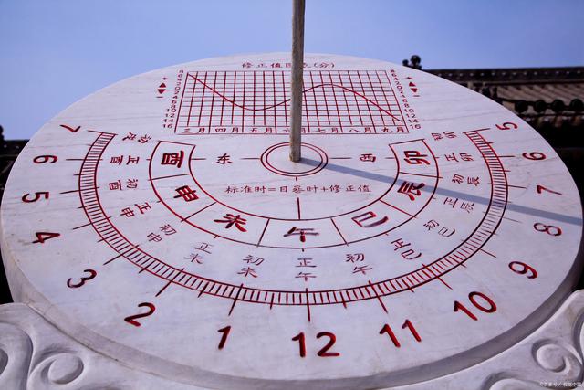 如何准确把握进门吉时,传统学的智慧解读,事业,八字,吉时,第1张 如何准确把握进门吉时,传统学的智慧解读,事业,八字,吉时,第1张