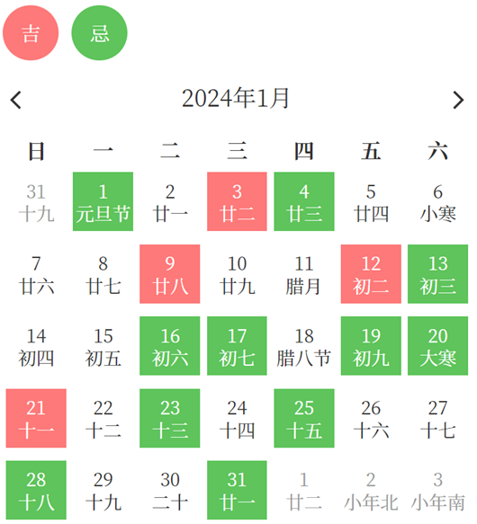 2024年1月开工吉日吉时，择良辰吉日，开启新篇章,希望,吉时,成功,第1张