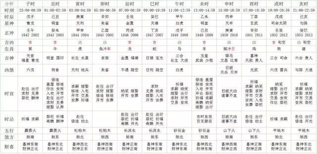 十二生肖3月17日运势揭秘，忧参半，运势起伏，你准备好了吗？,事业,挑战,希望,第1张