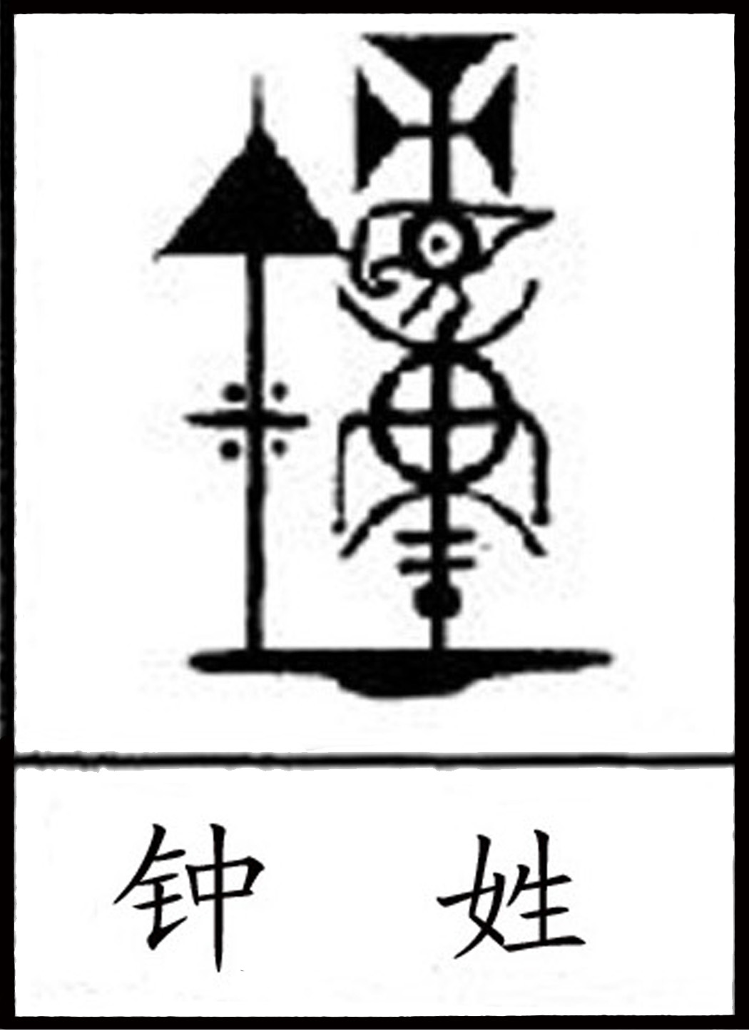 钟宝宝取名字男孩，传统文化与现代审美的融合,宝宝取名,美好,寓意美好,第1张