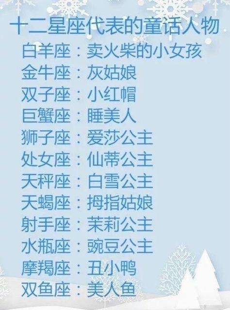 十二星座自得其乐的奥秘，如何在生活中找到属于自己的幸福之道,挑战,自我,十二星座,第1张