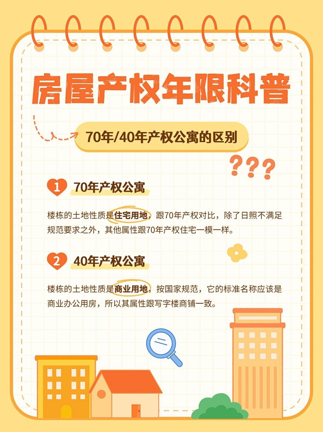 买房年龄吉凶表图解,揭秘购房的最佳时机!,事业,希望,吉凶,第1张 买房年龄吉凶表图解,揭秘购房的最佳时机!,事业,希望,吉凶,第1张