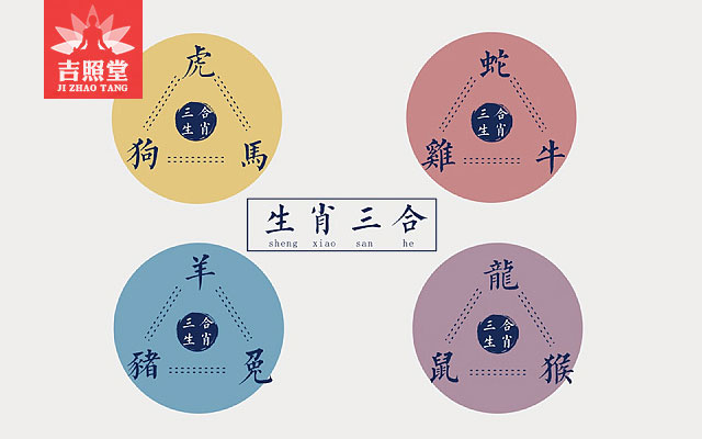 己卯三合生肖运势详解，财运、事业、健康全方位解析,事业,希望,美好,第1张