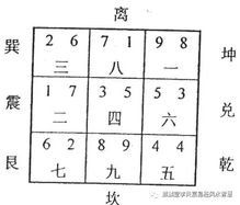 晴日下雨吉凶,古法秘籍图解详解,象征,挑战,吉凶,第1张 晴日下雨吉凶,古法秘籍图解详解,象征,挑战,吉凶,第1张