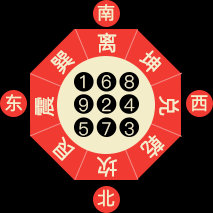 天火黑虎吉凶详解图，揭秘古老占卜艺术的神秘面纱,命运,吉凶,美好,第1张