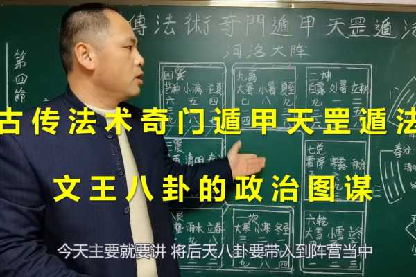 文王求官解签秘术，古法占卜中的智慧之光,求签,吉凶,占卜,第1张