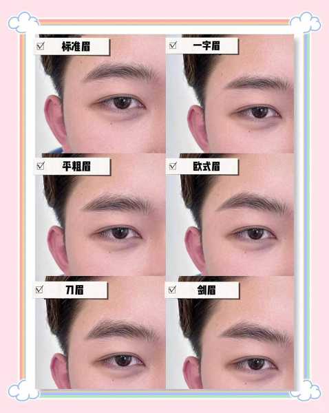 揭秘眉毛颜色吉凶，男性眉毛颜色图解，助你洞察运势与性格,象征,事业,挑战,第1张