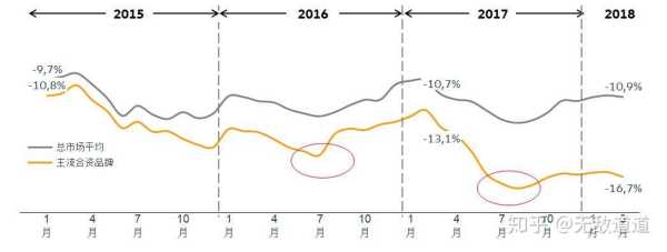 2018年买车吉时揭秘，把握最佳时机，轻松购车无忧,吉时,优惠,第1张
