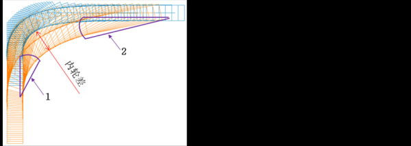 转弯处偶遇蟒蛇，揭秘梦境中的预兆与寓意,象征,挑战,解梦,第1张