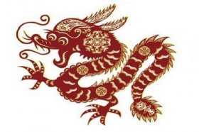 11月生肖龙运势详解,龙腾盛世,福泽连连,事业财运两旺!,事业,挑战,合作,第1张 11月生肖龙运势详解,龙腾盛世,福泽连连,事业财运两旺!,事业,挑战,合作,第1张