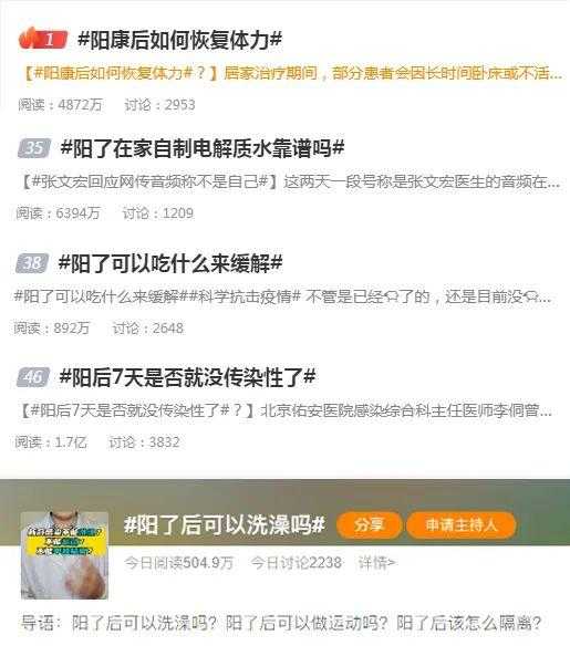 十二星座的个性化方式，揭秘每个星座的独特沐浴习惯,象征,十二星座,星座,第1张