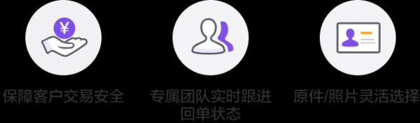 客户回单要求签字，规范操作，保障权益,象征,求签,注意事项,第1张