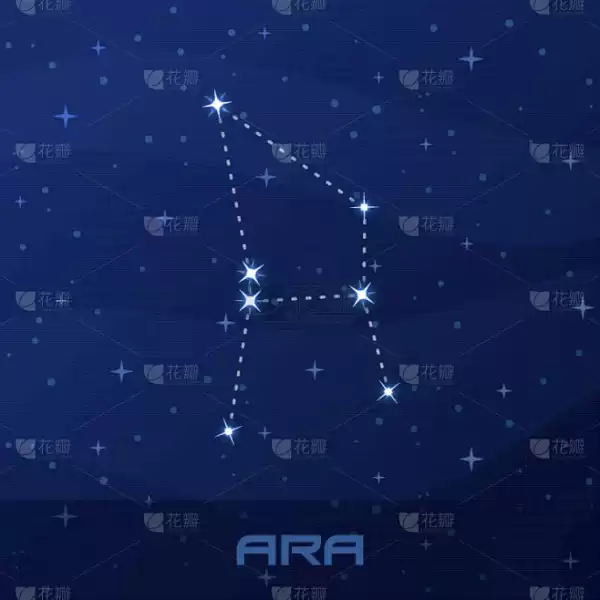 十二星座专属鹦鹉，揭秘与你的星座相配的鹦鹉品种,十二星座,气场,星座,第1张