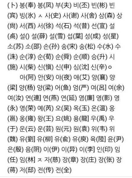 宝宝韩语名怎么取名好听？揭秘宝宝起名秘诀！,希望,宝宝取名,美好,第1张