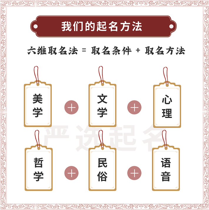 巧选佳名，廖姓女宝宝取名指南与灵感集锦,希望,宝宝取名,美好,第1张