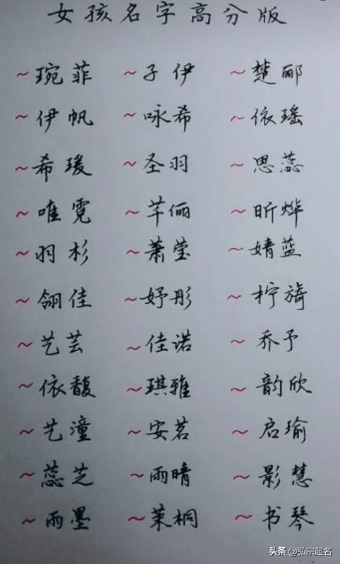 汪宝宝怎么取名女孩，寓意美好、时尚独特的名字推荐,希望,八字,宝宝取名,第1张