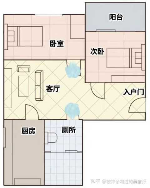 床低下放楼梯，揭秘其影响与布局技巧,事业,希望,气场,第1张